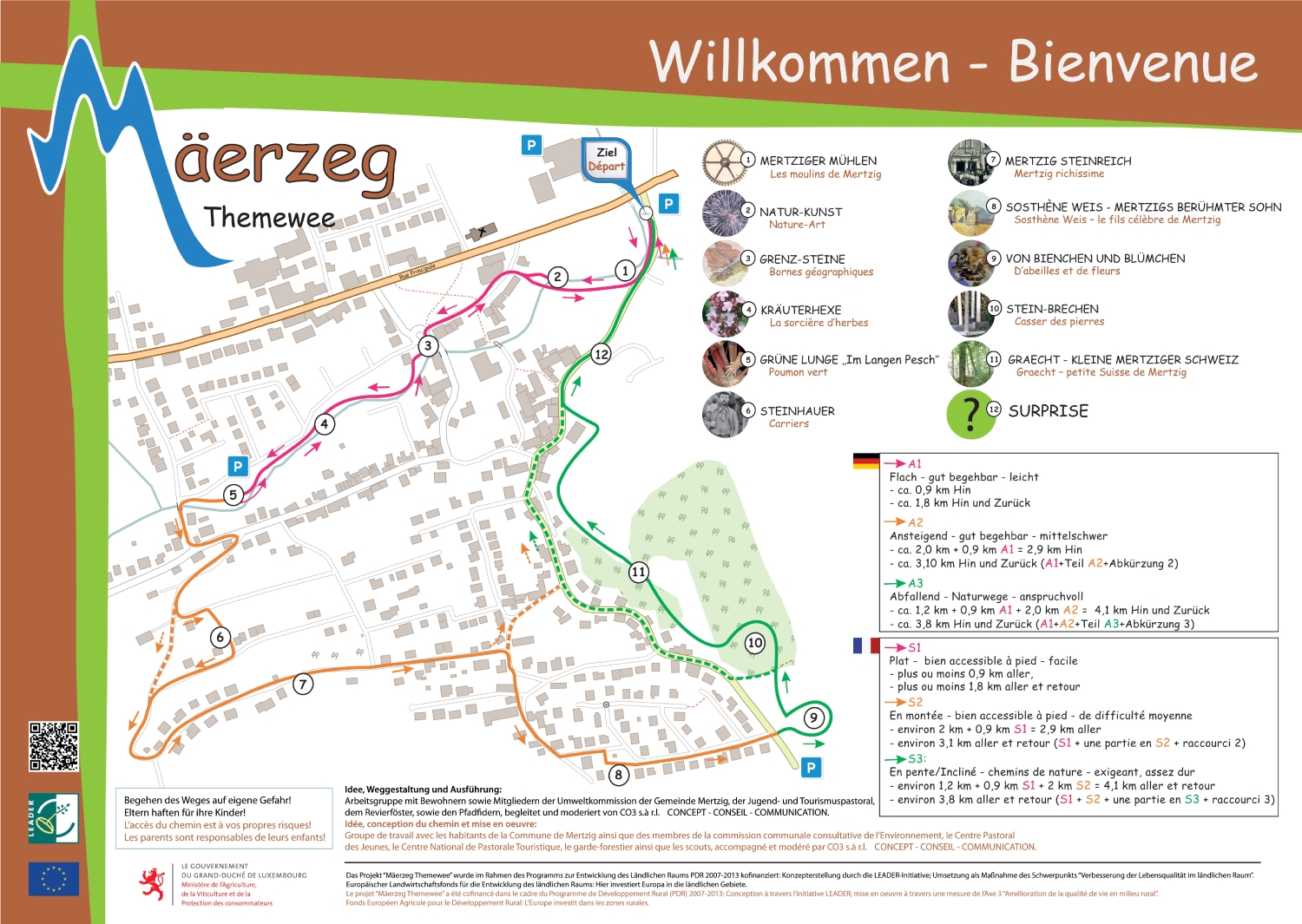 Maerzeger_Themewee (1)