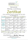 zertifikat