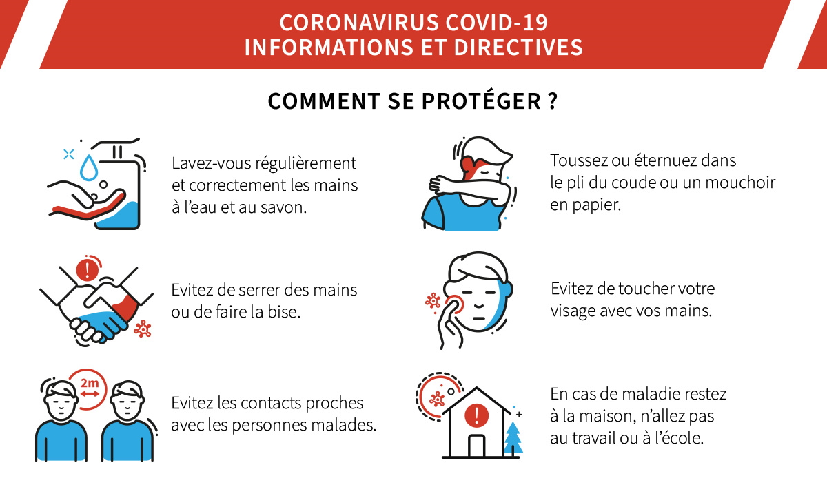 Coronavirus Covid 19 Informations Utiles Commune De Mertzig Coronavirus Covid 19 Informations Utiles Commune De Mertzig